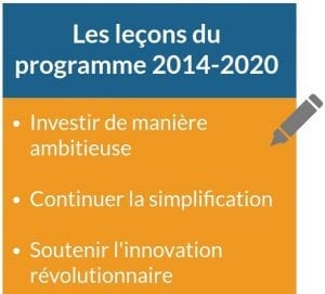 Horizon 2020