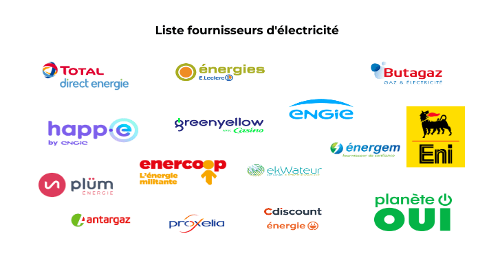 Liste fournisseurs d'électricité Liste fournisseurs d'électricité
