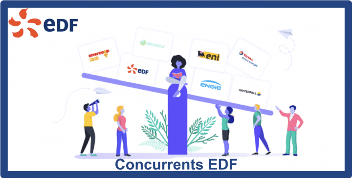 concurrents edf concurrents edf
